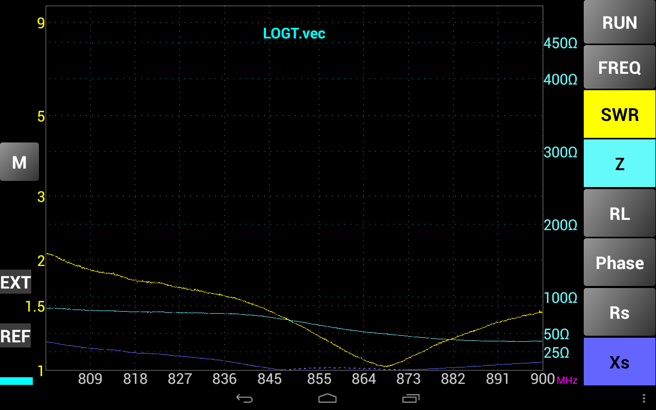 swr_measurement_result.png